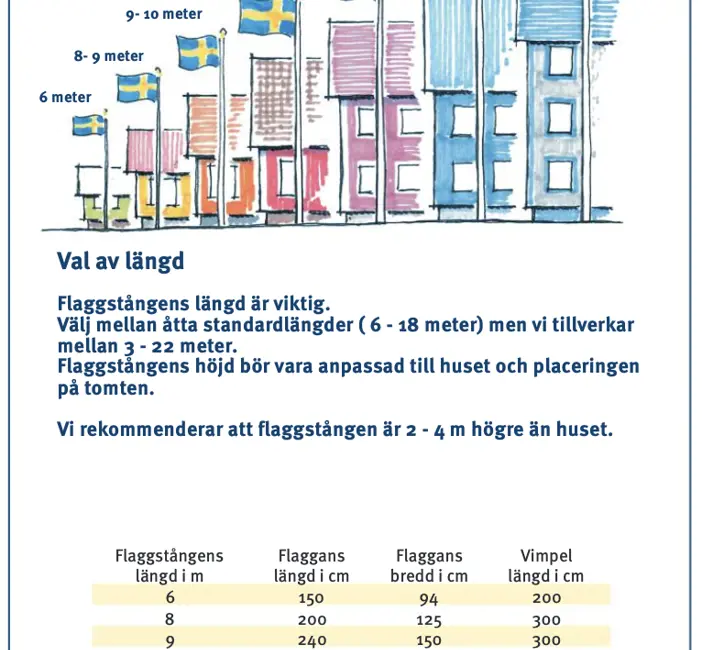 Flaggstång Nordic Flaggstång Nordic
